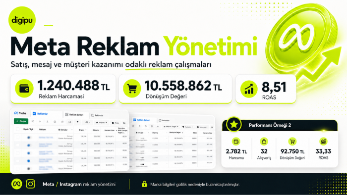 reklamlarını daha çok satış getirecek şekilde yönetirim