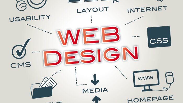 sizin için profesyonel web sitesi hazırlayabilirim