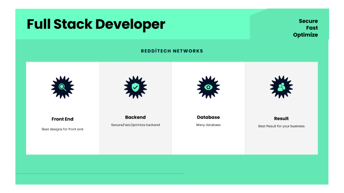 Full Stack Developer olarak web uygulamaları geliştiriyorum