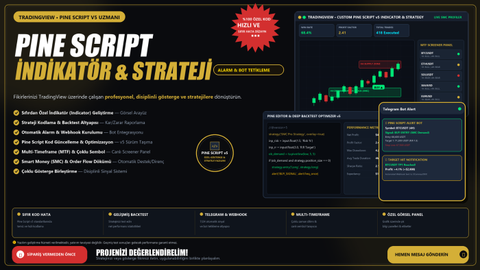 tradingview de özel gösterge kodlarım