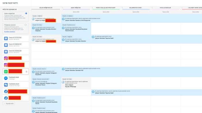 Kommo CRM ile satış süreçlerinizi dijitalleştiririm