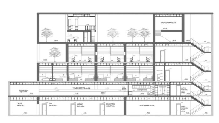 profesyonel AutoCAD çizimleri yaparım