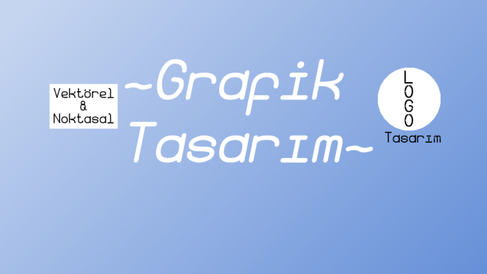 logo, ambalaj ve kartvizitlerinizi tasarlayabilirim