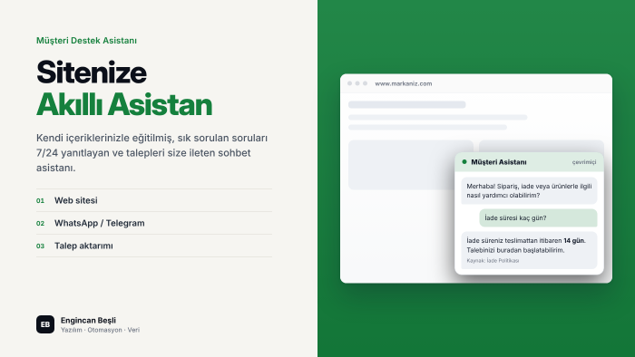 web siteniz için müşteri destek chatbotu kurarım