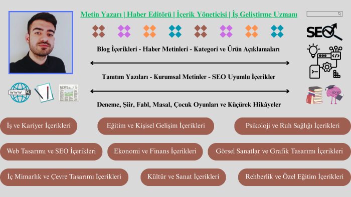 özgün ve SEO uyumlu içerikler yazarım