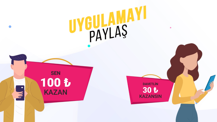 sosyal medya ve dijital reklamlarınızı hazırlayabilirim
