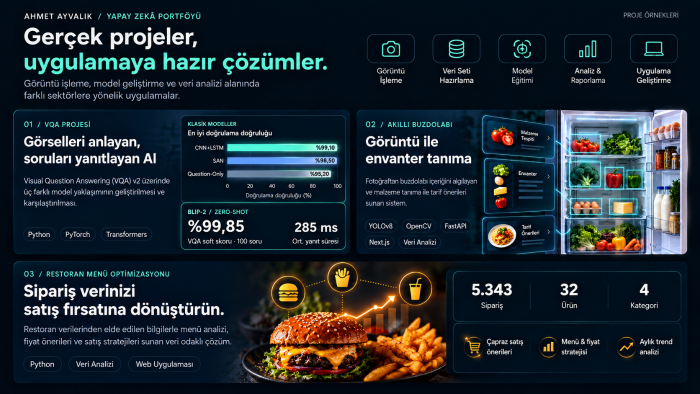 yapay zeka ve görüntü işleme projeleri geliştiririm
