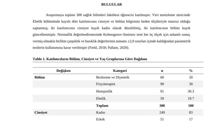 sağlık bilimleri tezi için SPSS analizi ve bulgular yazarım