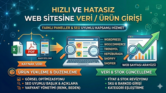 web sitenize ürün/veri girişlerinizi özenle yapıyorum