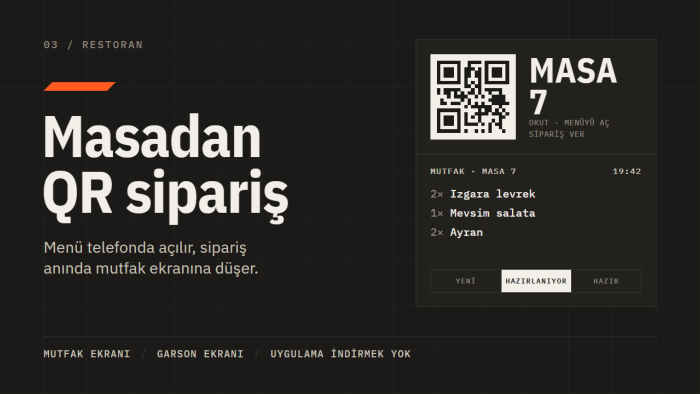 restoranınıza QR menü ve masadan sipariş sistemi kurarım