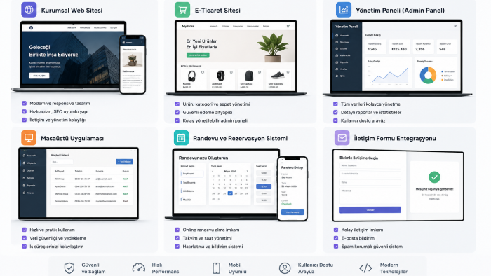 işletmenize özel modern web sitesi ve yazılım geliştiririm