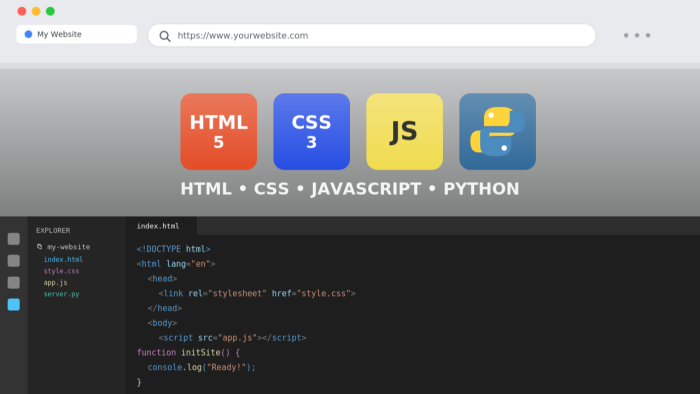 Html, Css ve JavaScript kullanarak basit siteler yazabilirim