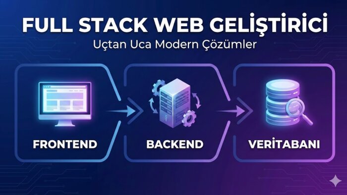 deneyimli full stack geliştiriciyim sitelerinizi yapabilirim