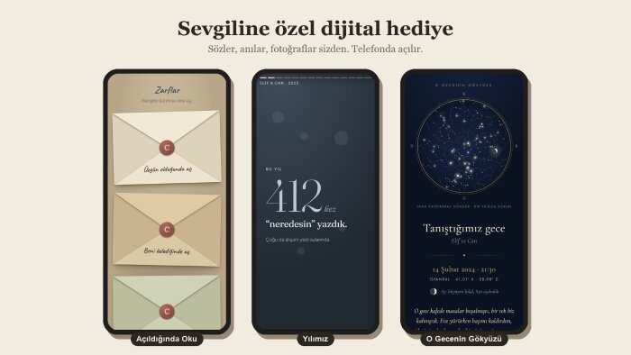 sevgiline özel dijital hediye sayfası hazırlarım