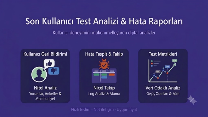 kusursuz kullanıcı testi yönetiyorum