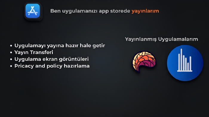 uygulamanızı app storede yayınlarım