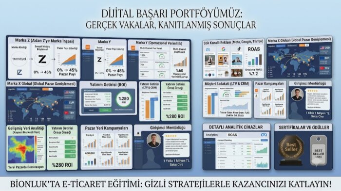 kapsamlı e-ticaret eğitimi veriyorum