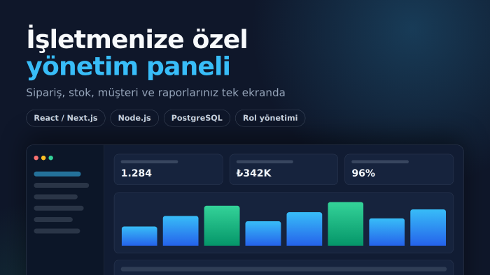 işletmenize özel yönetim paneli ve dashboard geliştiririm