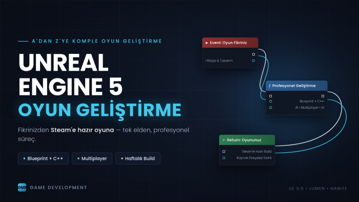 unreal engine 5 ile profesyonel oyununuzu geliştirebilirim