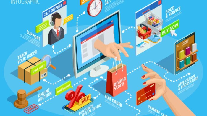 sizlere özel e-ticaret sitesi yazarım