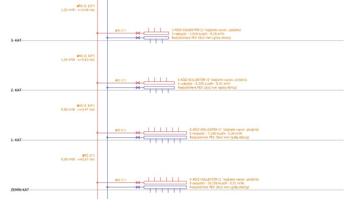 mekanik projede revizyon, röleve ve metraj çalışması yaparım
