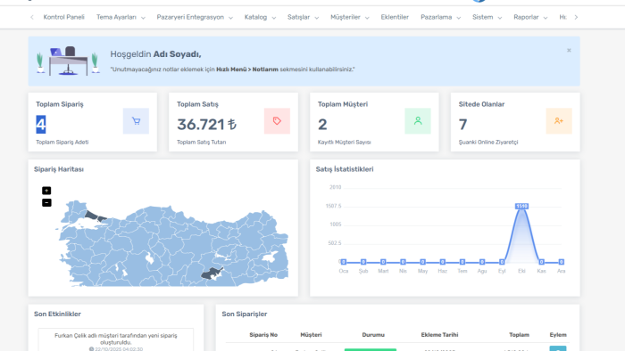 opencart site hazırlarım