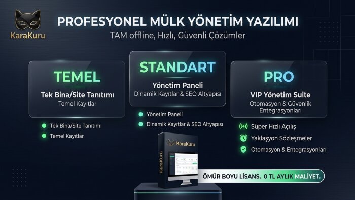 işletmeniz için anahtar teslim web siteleri geliştiririm