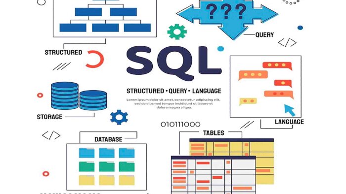 sql sorgularınızı yazarak veritabanı oluşturabilirim