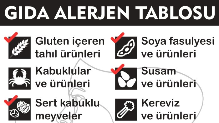 işletmeleriniz için gerekli tabloları tasarlayabilirim