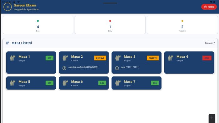 profesyonel web sitenizi sıfırdan tasarlarım