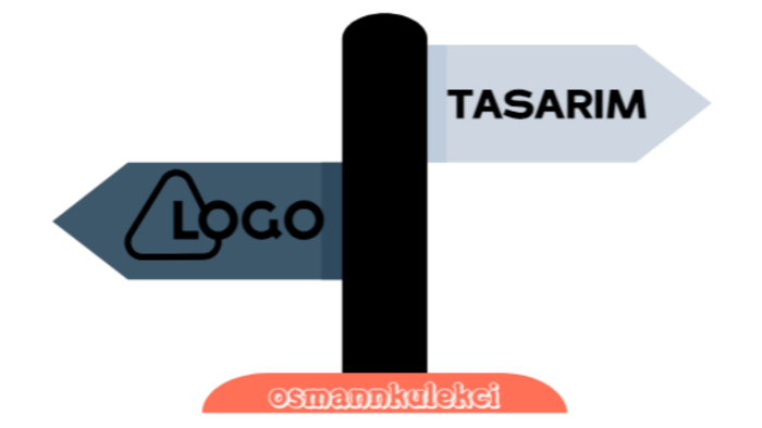 sizin isteklerinize uygun şekilde logo tasarlayabilirim