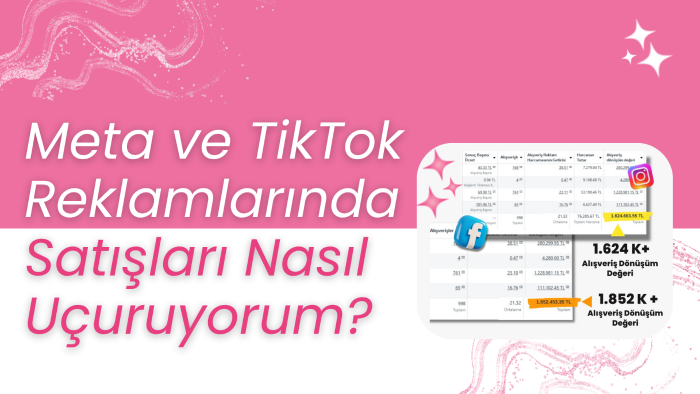 8 yıllık deneyimle dijital reklam kampanyaları yönetirim
