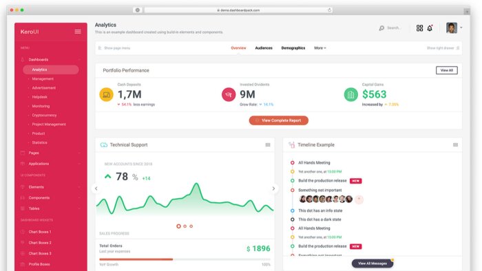 her sektöre full yönetim panelli site oluştururum