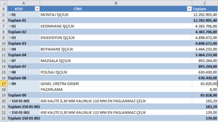 excel konusunda yapılamaz denileni yapabilirim