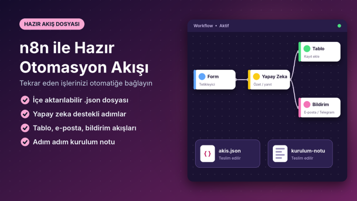 size özel n8n otomasyon akışı (workflow) hazırlarım