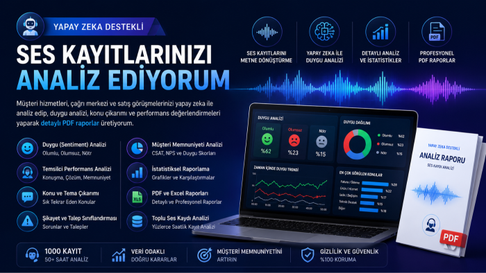 çağrı merkezi kayıtlarınızı yapay zeka ile analiz ederim