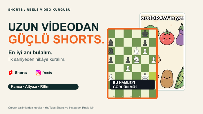 uzun videolarınızdan dikkat çeken Shorts ve Reels çıkarırım