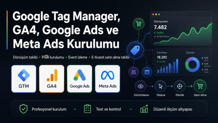 google analytics ve facebook pixel kurulumlarınızı yaparım