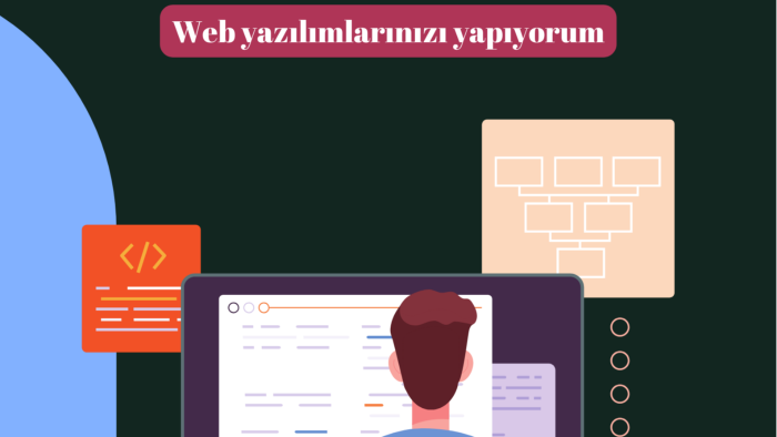 web sitenizi kurar ve geliştiririm
