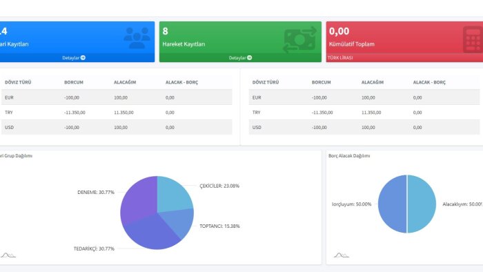 .net teknolojileriyle full stack çözümler geliştiririm