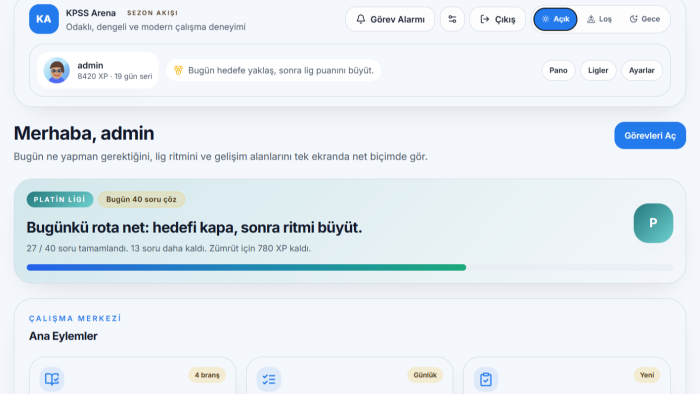 işletmeniz için profesyonel web siteleri tasarlarım