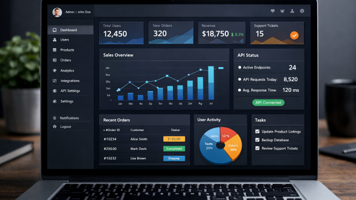 işletmenize özel admin panel geliştiririm