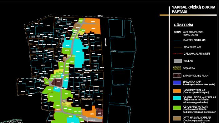 autocad'de analiz paftaları hazırlarım