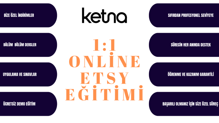 etsy'de sıfırdan başarı için 1:1 online eğitim sunabilirim