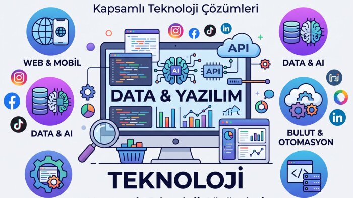 teknolojik danışmanlık ve çözüm hizmeti sunuyorum
