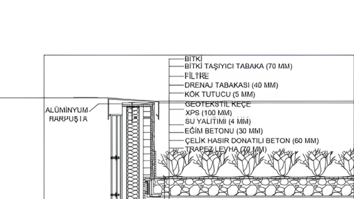 profesyonel teknik çizim yaparım