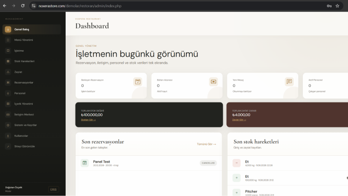  php dilinde web sitesi kodlayabilirim