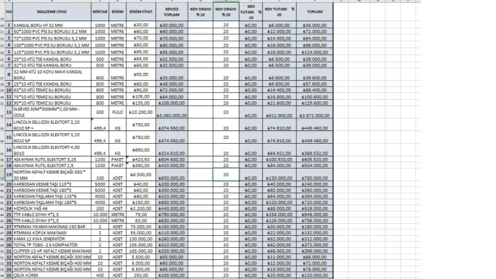 Excel liste ve tablo hazırlarım