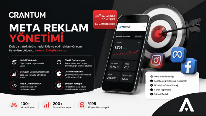 Meta reklam yönetimi ile markanızı büyütürüm
