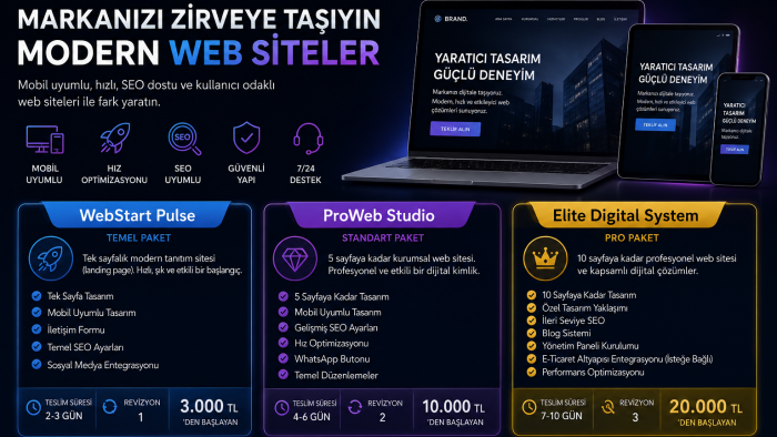 satış odaklı modern web siteleri geliştiriyorum